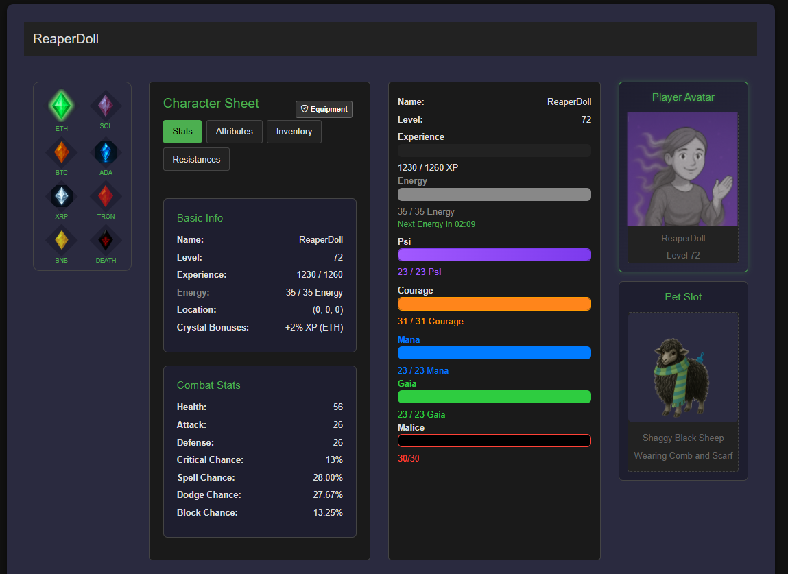 Character Creation
